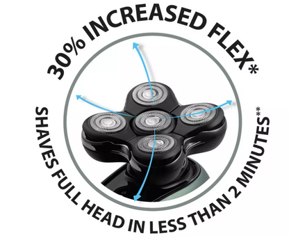 Remington RX7 Ultimate Series Head Shaver – XR1600 5 Flexing Heads, Turbo, USB